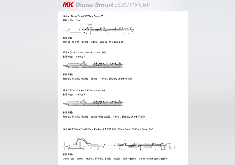 MK Diana Smart 55/80/115 л